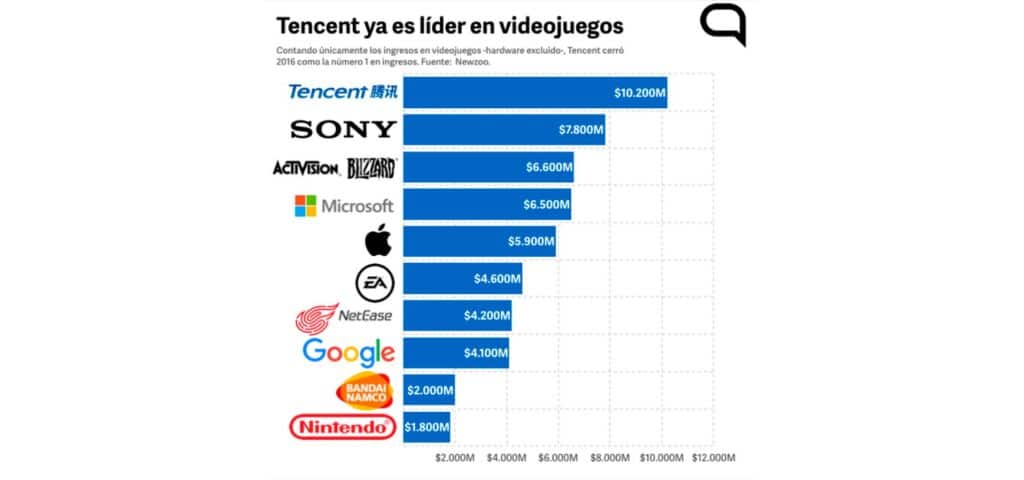 Inclusión y Diversidad